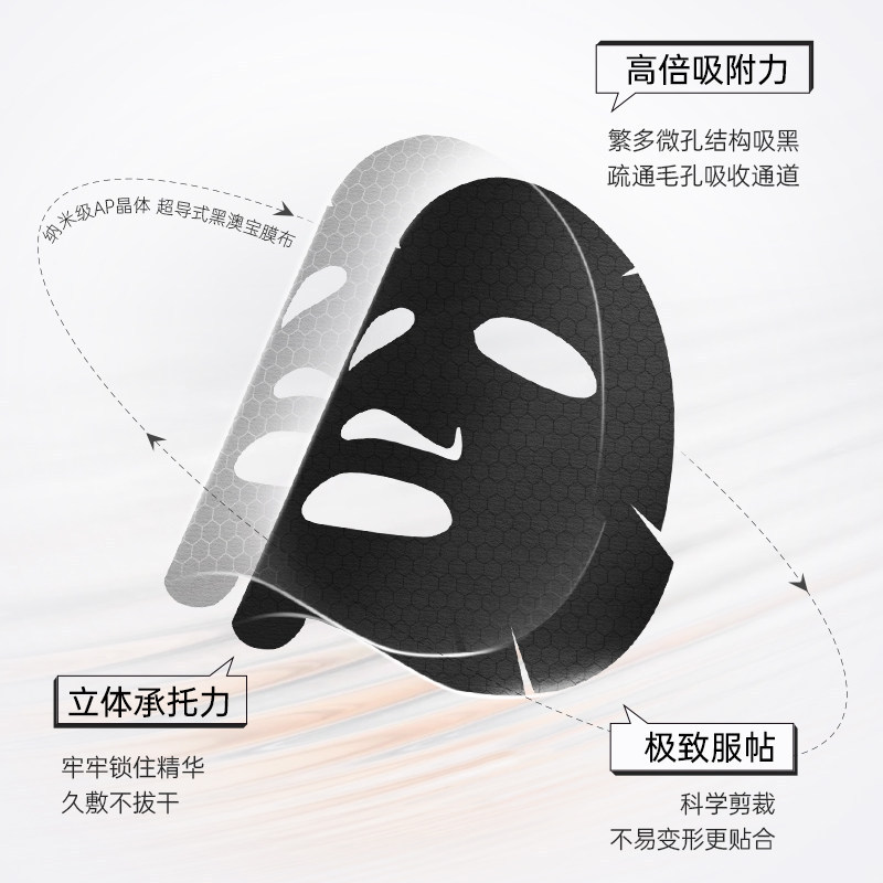 Australia eaoron Australian Niacinamide Essence Mask Whitening Moisturizing Black Mask เวอร์ชั่นใหม่