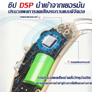 【รับประกัน 5 ปี】เครื่องช่วยฟัง(เบาเพียง 70 กรัม เสียงชัดเจน)หูฟังคนหูหนวก เครื่องช่วยฟังผู้สูงอายุ Hearing Aids