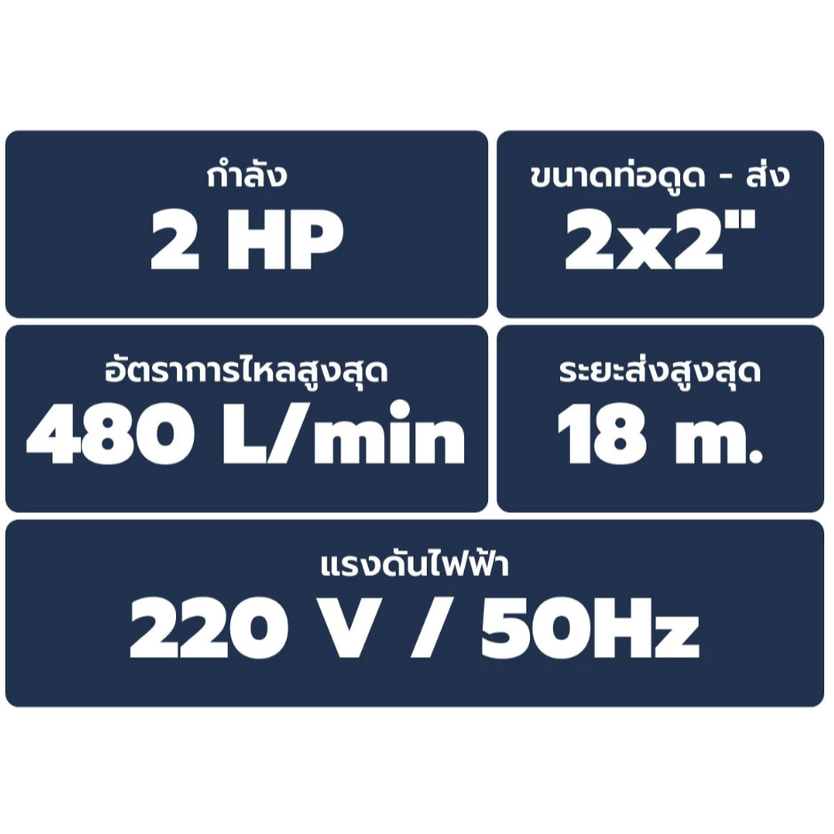 Mr.PUMP ปั๊มน้ำหอยโข่ง PN205 2HP 2x2นิ้ว 220V thumbnail 4