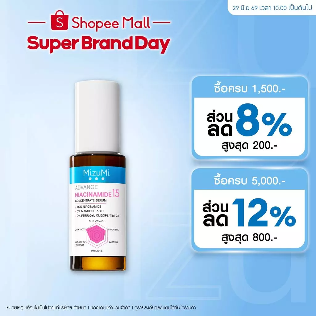 MizuMi Advance Niacinamide 15% Concentrate Serum 30ml