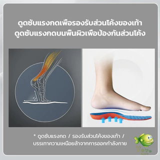 YOYO แผ่นพื้นรองเท้า ดูดซับแรงกระแทก แบบนิ่ม ยืดหยุ่นสูง สําหรับรองเท้ากีฬา Sports insole