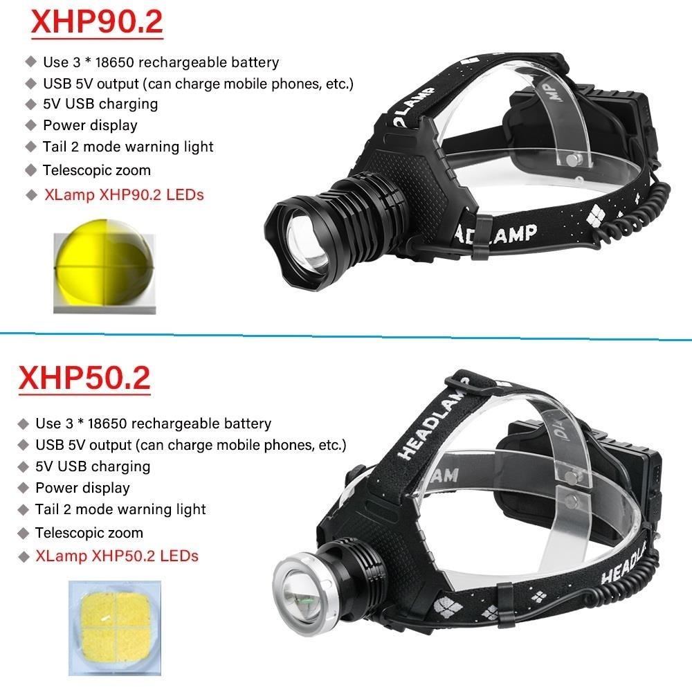 300000 Lm xhp90.2 ไฟหน้า led xhp90 ไฟหน้ากําลังสูงเขา