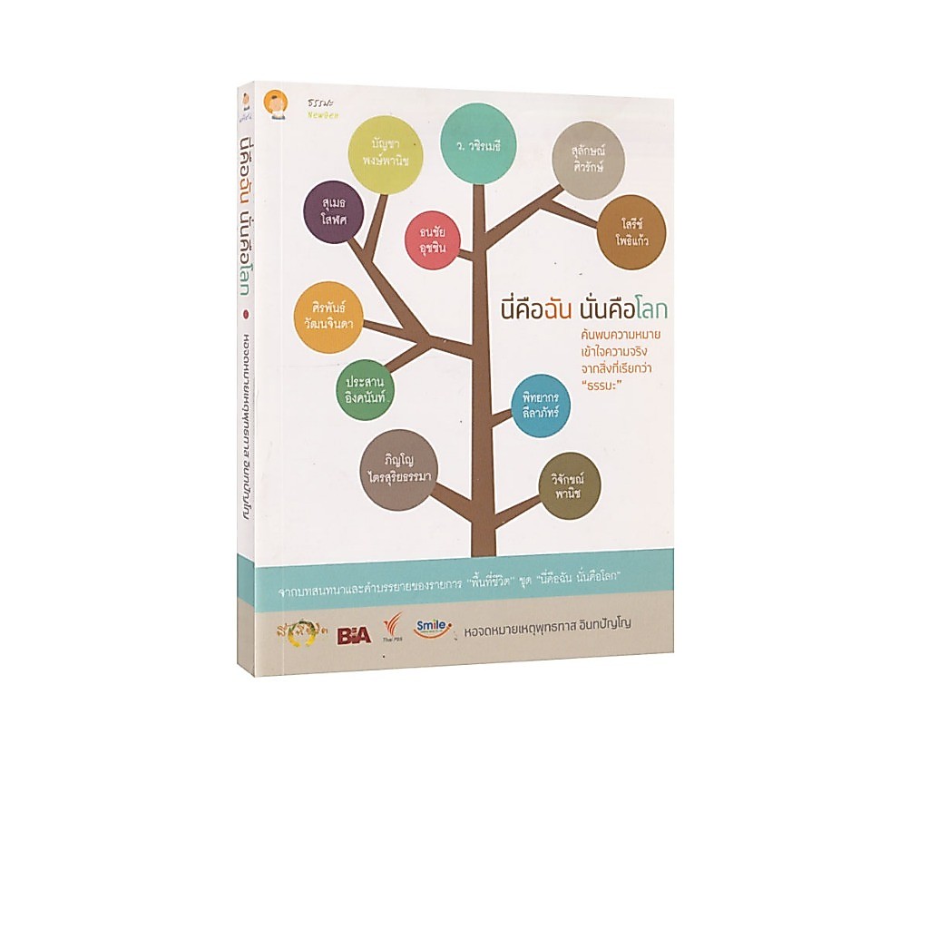 Learning Station - หนังสือนี่คือฉัน นั่นคือโลก / หอจดหมายเหตุพุทธทาส อินทปัญโญ (ธรรมะ)