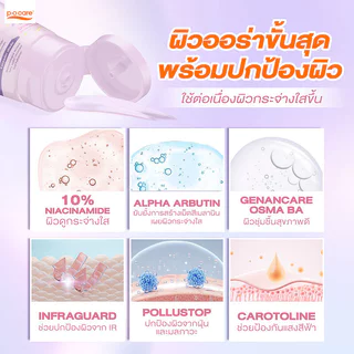 P.O.CARE Perfect Body Brightening Tone Up SPF50+ PA++++ 120ml พีโอแคร์ กันแดดโทนอัพสำหรับผิวกาย
