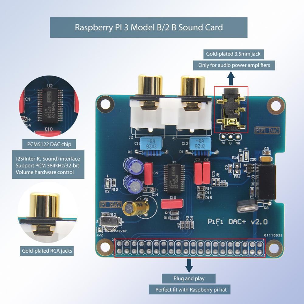 Gold-Plated Version Raspberry Pie Dedicated HIFI DAC + การ์ดเสียง I2S อินเทอร์เฟซ pifi DAC PCM5122 ช
