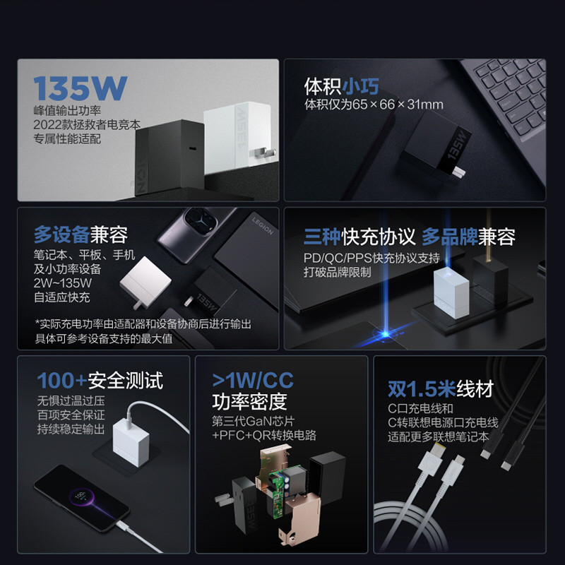 Lenovo Saviour C135W/C140W Gallium Nitride Notebook Power Adapter เครื่องชาร์จคอมพิวเตอร์ Lenovo C13