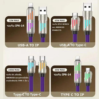 MGBB สายชาร์จเร็ว 240W สายชาร์จเร็ว 4-in-1 Type-C จอแสดงผลภาพ USB ภาพ RGB