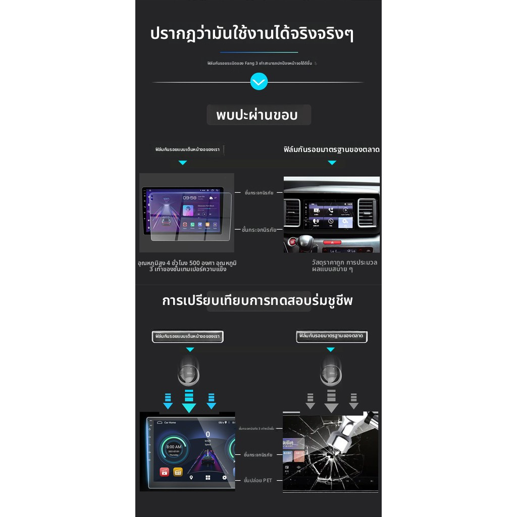 HONDA CIVIC 2021-2025ฟิล์มป้องกันสำหรับหน้าจอรถยนต์ ทนทานต่อการกระแทก ป้องกันฝุ่นและคราบสกปรก พร้อมชุดติดตั้งครบชุด ราคา ถูกที่สุด ดีลบีเคเค แกลเลอรีภาพที่ 5