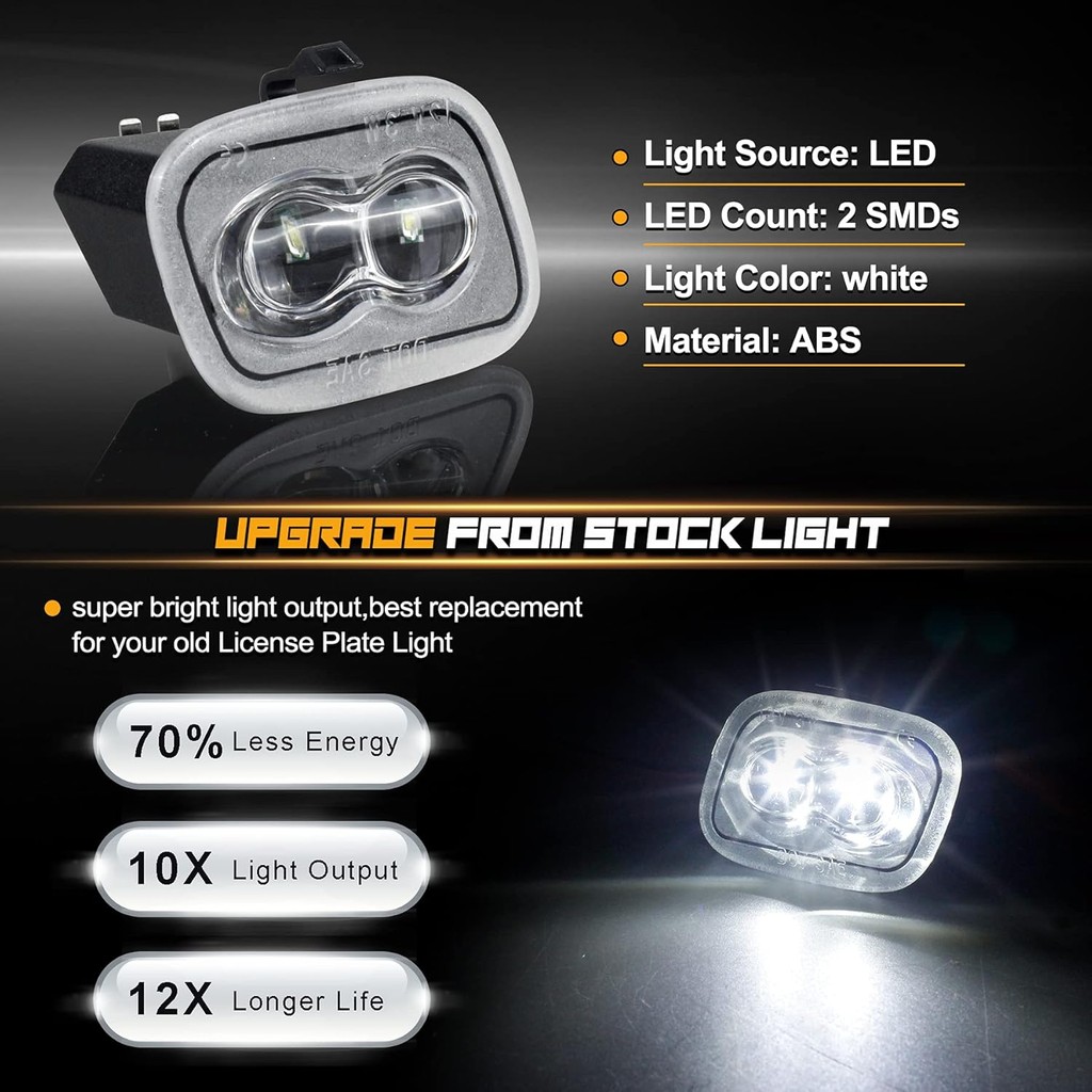 NDRUSH กระจกมองข้าง Puddle Light LED ชุดโคมไฟใช้งานร่วมกับ Ford 2015-2021 F-150 2017-2021 F-250 F-35
