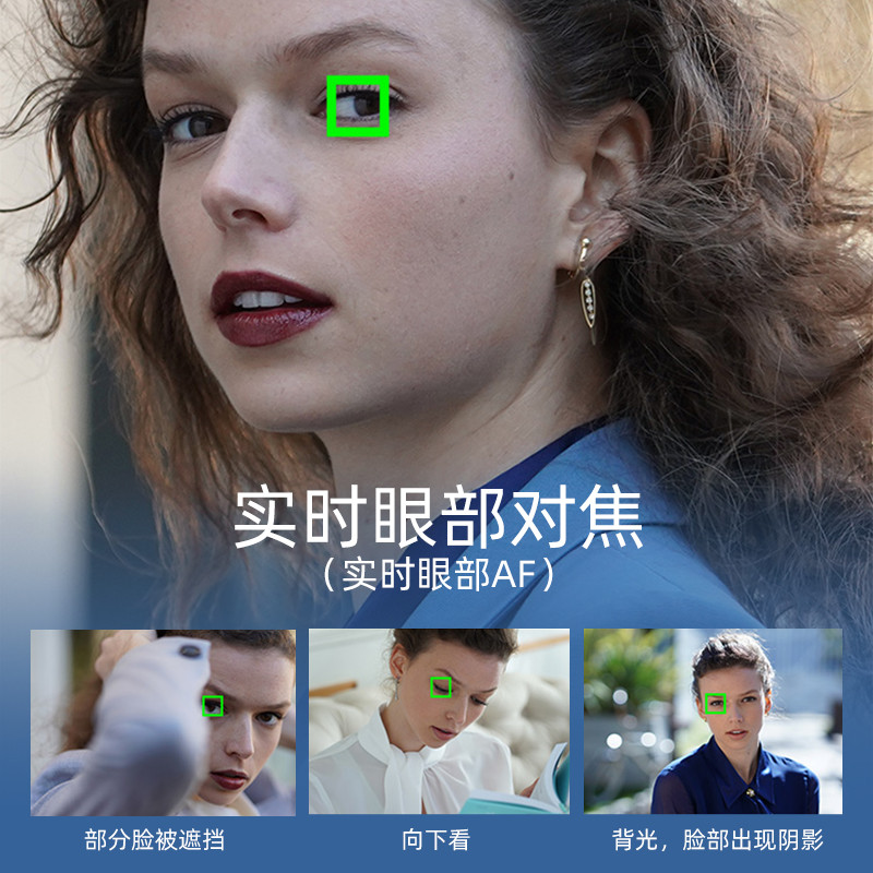 [ดําเนินการเอง] SONY (SONY) Alpha 7 III 7M3K 28-70 กล้องดิจิตอล Mirrorless ฟูลเฟรม