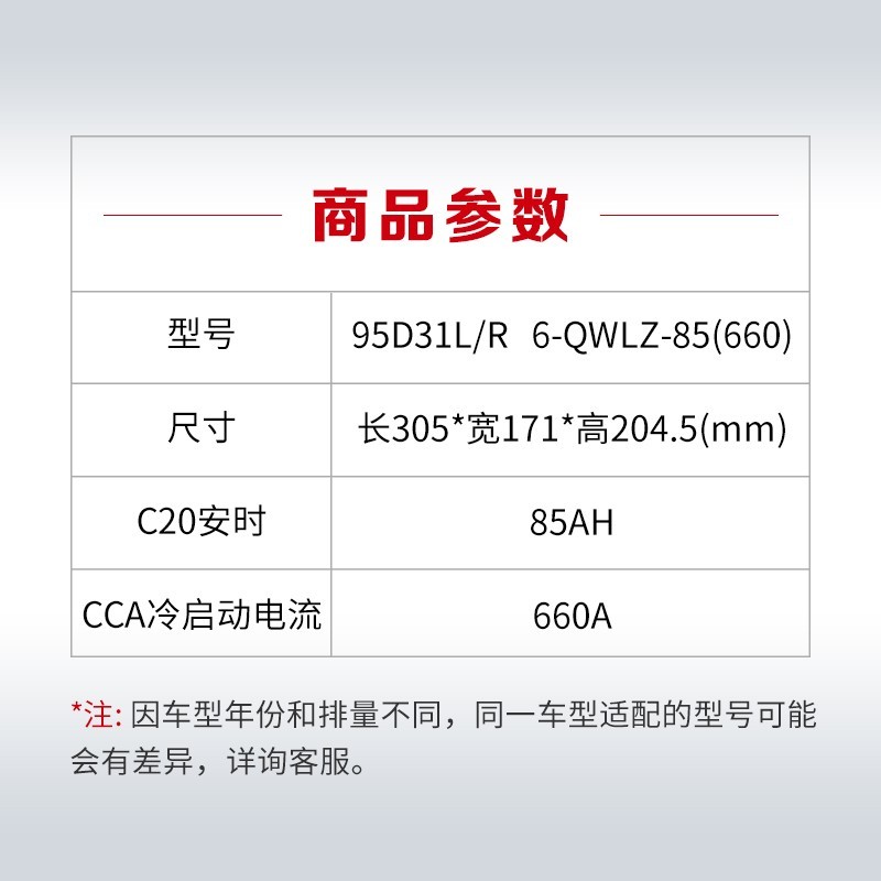 แบตเตอรี่คาเมล 95D31L Pajero Prado Isuzu รถกระบะรถบรรทุก รถยก Luxgen แบตเตอรี่รถยนต์