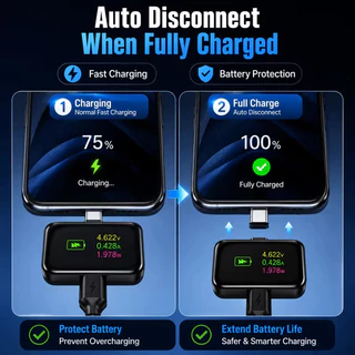 140W USB C อะแดปเตอร์ตัดไฟอัตโนมัติ,ตัวป้องกันการเชื่อมต่อการชาร์จเต็มรูปแบบ, Type C Fast Charging Battery Saver สําหรับแท็บเล็ตโทรศัพท์
