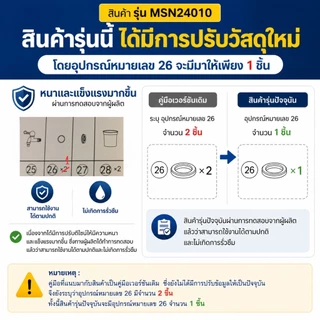 รวมของเล่นครัวกลางแจ้ง ของเล่นเด็กครัวทำจากไม้ พร้อมเตาและอุปกรณ์ ก๊อกน้ำใช้ได้จริง