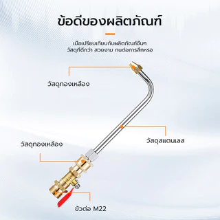หัวฉีดน้ำแรงดันสูงล้างแอร์ M22 ข้อต่อเร็ว ท่อสแตนเลส ปลายทองเหลือง สำหรับซอกมุม