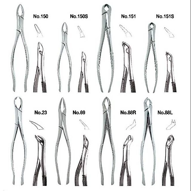 Dentalforcep 150/150S/151/151S/69/23/88L/88R