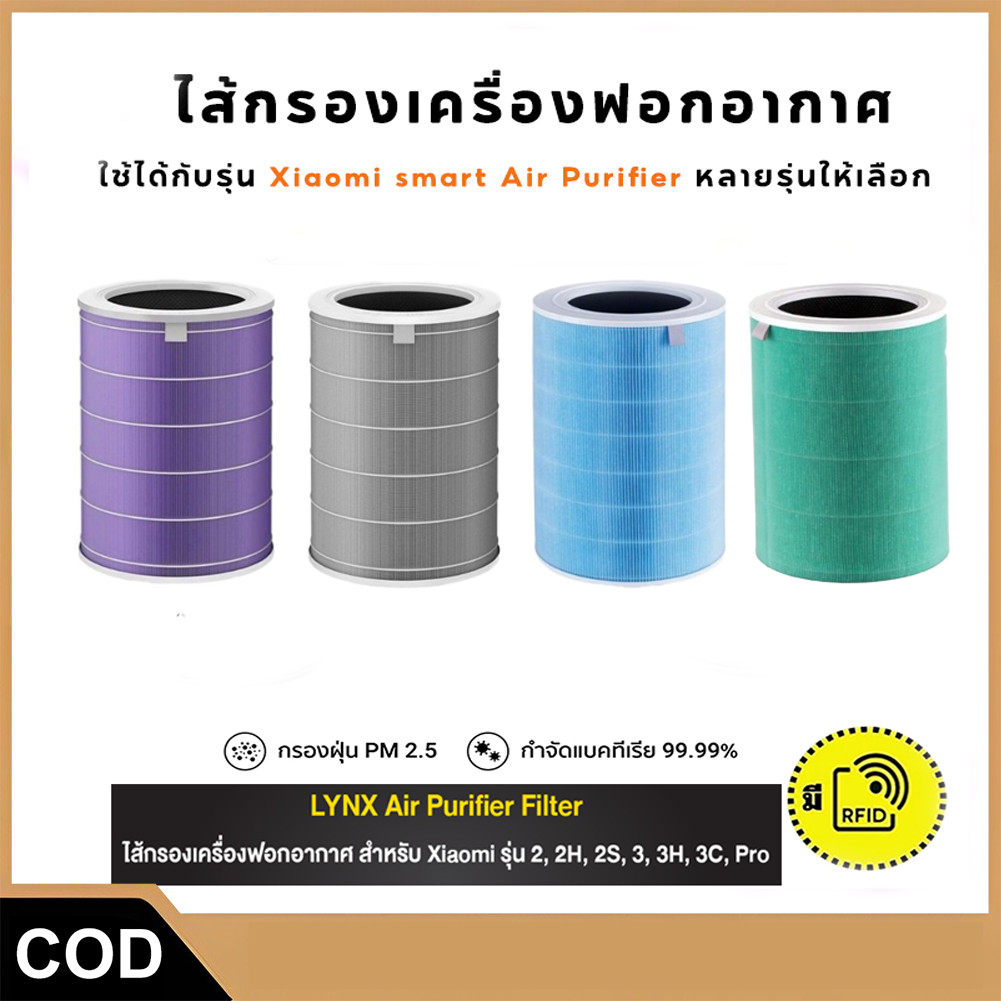 Xiao Mi Air Purifier Filter (มีRFID) ไส้กรอง 1 2S 2H 3H 2C 3C Pro 4Lite  ไส้กรองเครื่องฟอกอากาศ ไส้ก
