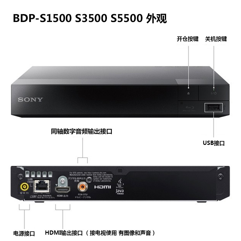 Sony/Sony BDP-S1500 เครื่องเล่นแผ่นดิสก์ดีวีดี Blu-ray