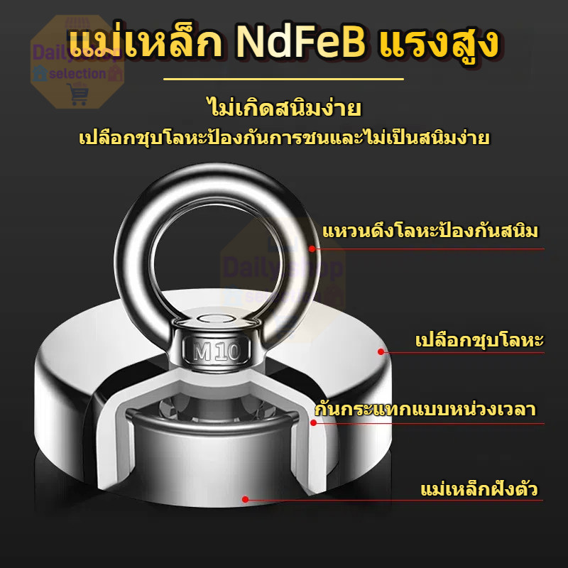 (คุณภาพสูง) แม่เหล็กแรงดูดสูง แม่เหล็กกอบกู้ มีให้เลือกขนาด D16/D20/D25/D32/D42/D48 - รูปที่ 3