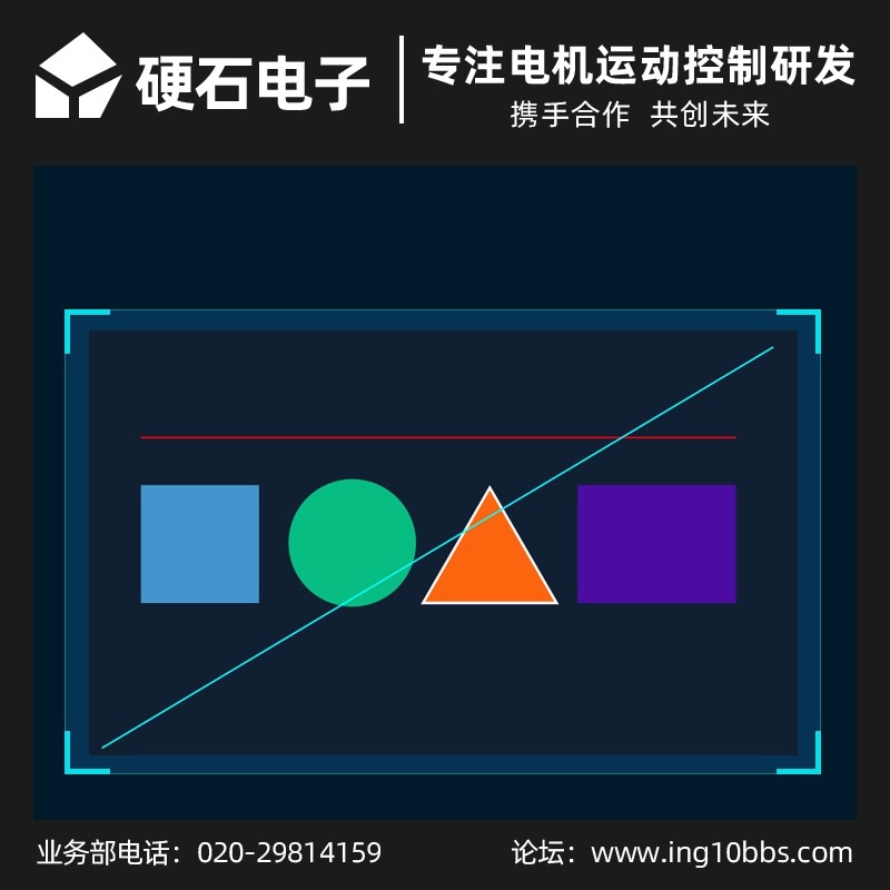 เทคโนโลยี Hardstone หน้าจอความต้านทาน 23 ซม. RA8875 ไดรฟ์อินเทอร์เฟซ 16 หลัก 8080 LCD ให้รหัส STM32 