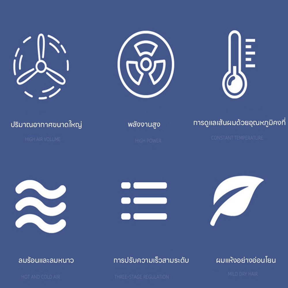 ไดร์เป่าผม 2200วัตต์ ปรับได้ทั้งลมร้อน/ลมเย็น ที่เป่าผมพับได้พกพาสะดวก ลมแรง ทนทาน เครื่องเป่าผม ไดร์พับได้ เสียงเบา - รูปที่ 6