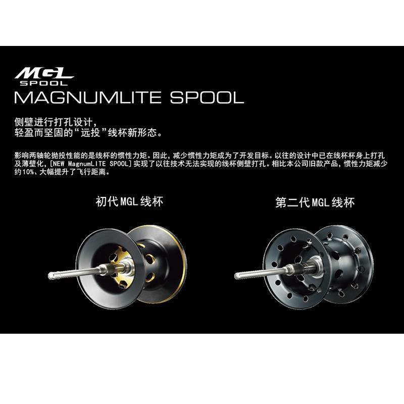 SHIMANO Curado BFS 21 ระบบจ่ายเบ็ดแบบมิกโตร์ เบ็ดสำหรับเหยื่อลวงตกปลา