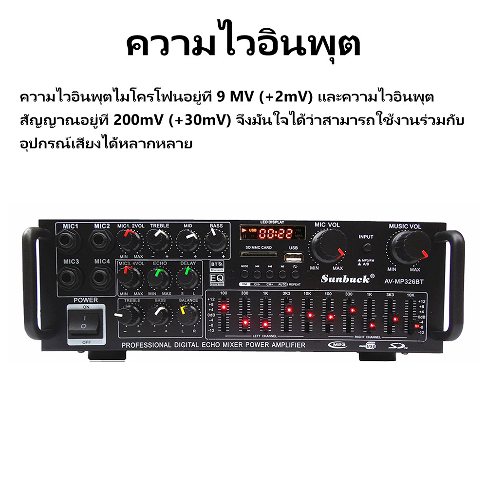 รูปภาพ 4