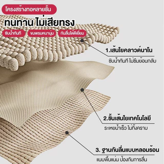 พรมเช็ดเท้าห้องน้ำ พรมห้องน้ำ 40*60 / 50*80CM มีกันลื่น รุ่นนี้ซับน้ำดีมาก เนื้อนิ่ม นุ่น เหมาะสำหรับใช้ในห้องน้ำและครัว