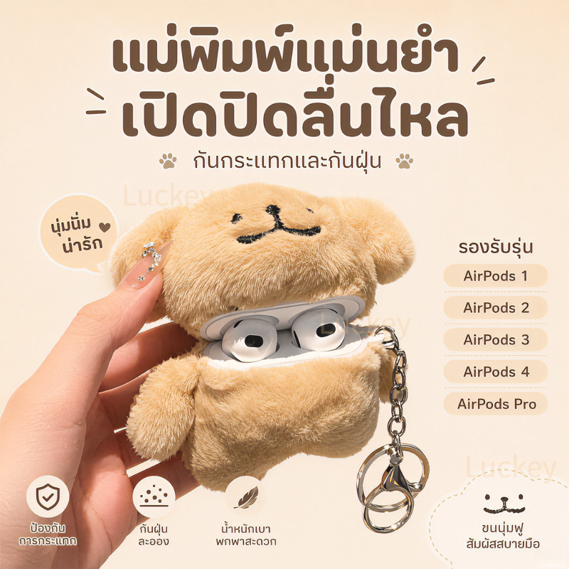 【จัดส่งจากประเทศไทย】หูฟัง ปลอกป้องกัน เหมาะสำหรับ Airpods 3/4  Airpods Pro1/Pro2/Pro3