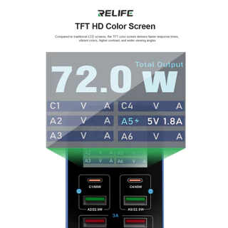 RELIFE Q4 Fast Charger 6-Port 72W Dual PD Dual QC TFT HD หน้าจอสีสําหรับโทรศัพท์มือถือแท็บเล็ต 6-Port Desktop Charger