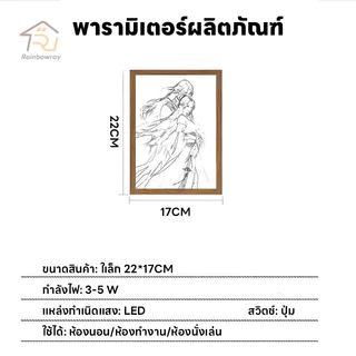 💕โคมไฟภาพวาดเครยอนชินจัง Crayon Shin-chan ไฟแต่งห้อง LEDกรอบรูปไฟ เสียบ USB 3 ระดับ ของขวัญวันเกิด