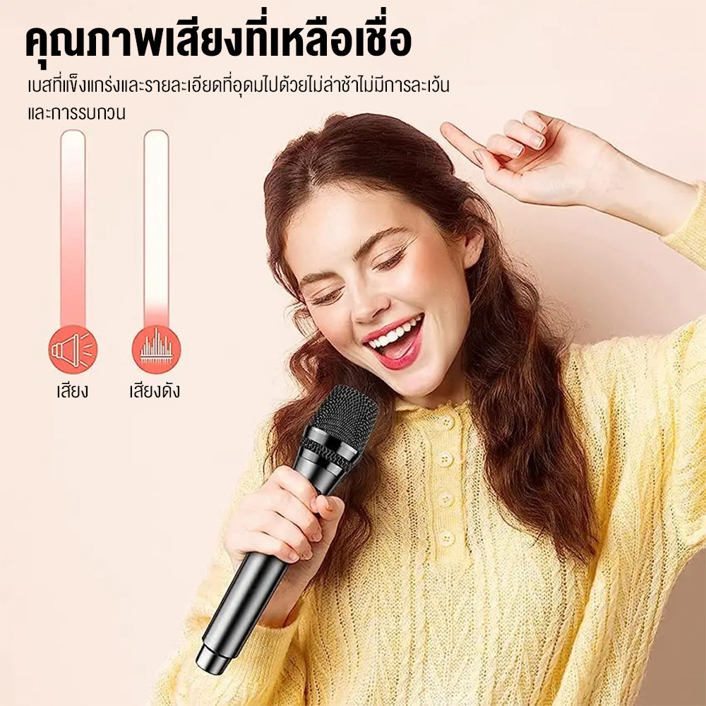 รูปภาพ 2