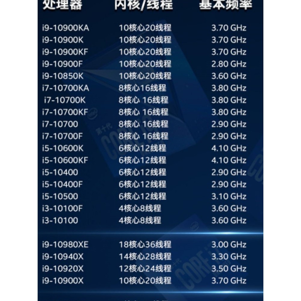 10900 i7 10700k kf 10900k kf 10700 i9 10850k ยี่ห้อใหม่ของแท้ CPU จัดส่งฟรี