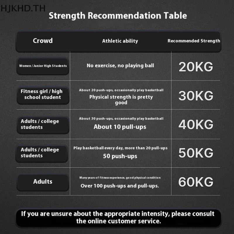 Universal Arm Trainer วัสดุ PE สําหรับการฝึกซ้อม Abs และด้านหลัง