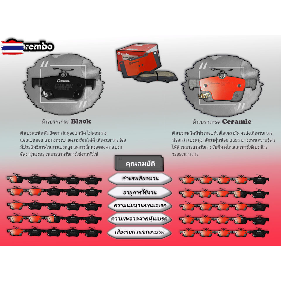 "ผ้าเรคหน้า BREMBO HILUX VIGO CHAMP 4x2 Prerunner 4x4  เครื่อง 2.5 2.7  3.0 year11-15 FP83 140B/C"