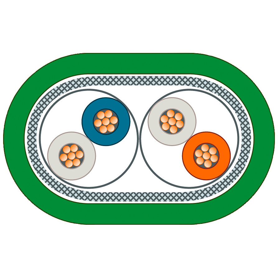 Siemens DP สายหลัก 2 แกน 6XV1840-4AH10 6XV1840-2AH10 6XV1840-3AH10