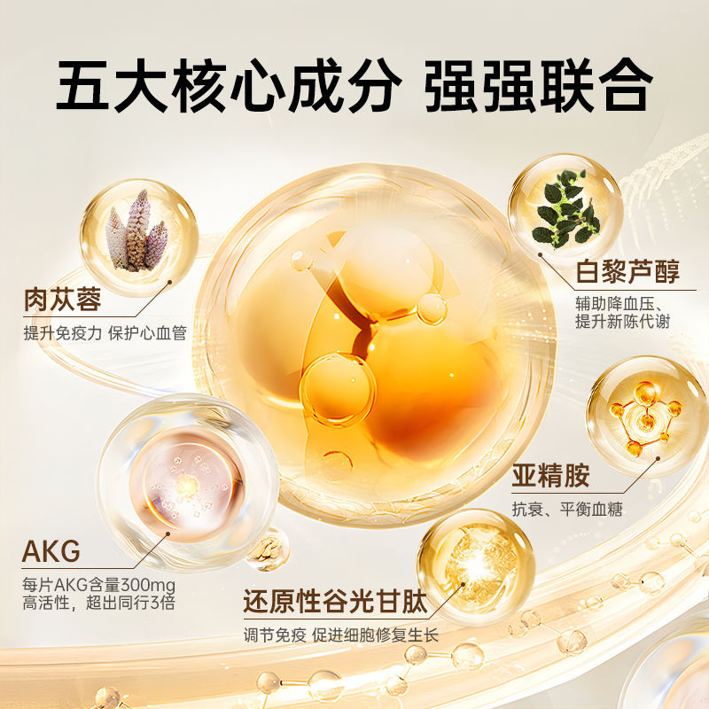 Vitrim AKG เม็ดต่อต้านวัย Wei Cui Mei Effect Anti-aging Rejuvenating เซลล์นําเข้าจากสหรัฐอเมริกา Off