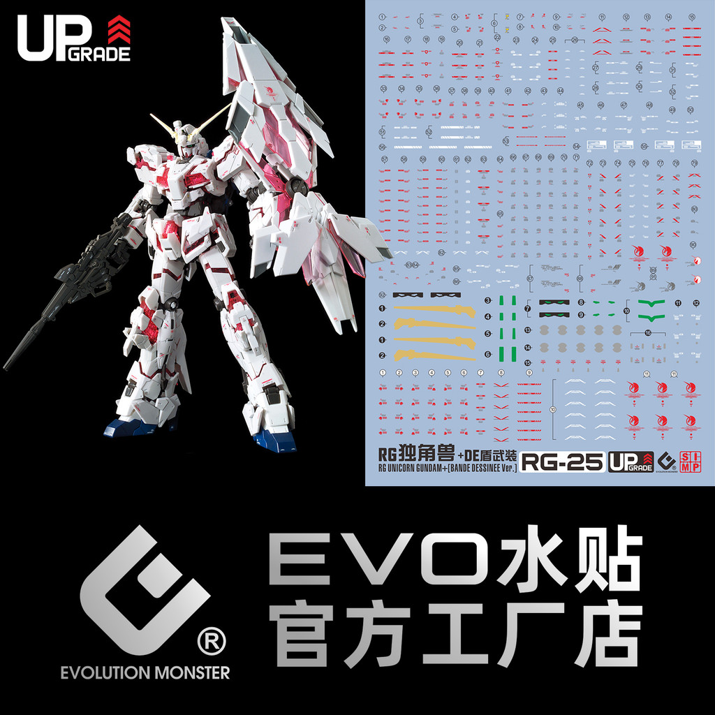 ✅พร้อมส่ง🔥ดีคอลน้ำ DECAL EVO UPgrade RG 1/144 Unicorn Gundam สะท้อนแสงแบล็คไลด์