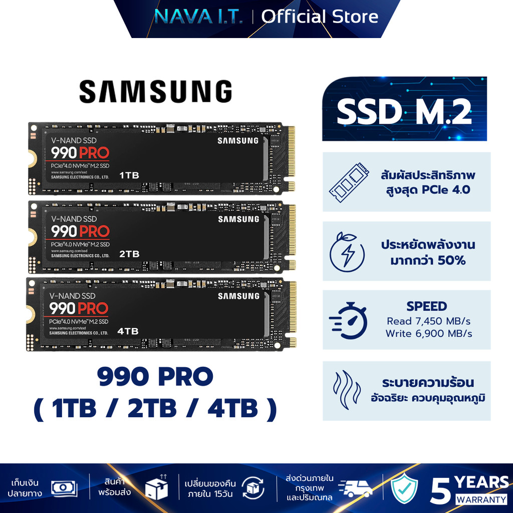 SAMSUNG SSD 990 Pro Heatsink PCle4 NVMe M.2 7,450 / 6,900 MB/s ความจุ 1TB / 2TB / 4TB รับประกัน 5 ปี