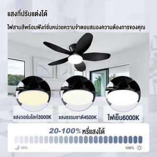 🇹🇭จัดส่งจากไทย🇹🇭 25/36 นิ้ว Ceiling Fans with Light โคมไฟพัดลม ไฟเพดาน พัดลมเพดานมีไฟ โคมไฟติดเพดาน พัดลม มีรีโมทควบคุม มอเตอร์ DC 6 ระดับความเร็ว