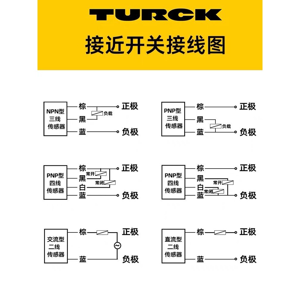 ภาพต้นฉบับ Erke Ni4-M12-AN6X Bi5 Ni8-M18-AP6X Ni15-M30-AD4X-H1141