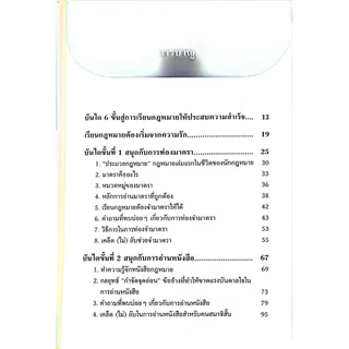 (ห่อปก) เรียนกฎหมายง่ายนิดเดียว/(ผศ.เจษฎา ทองขาว)