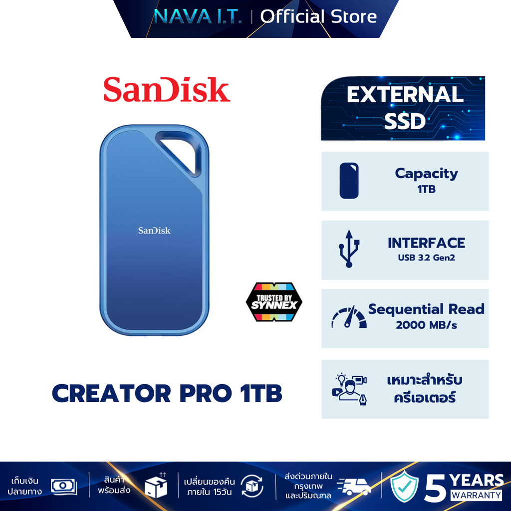 SanDisk External SSD Content Creator 1TB (SDSSDE81C-1T00-G25) Extreme Pro Creator