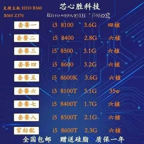 Intel i3-8100I5-5850084008500T8600T8400T8600T Core Quad Core ทัวร์ประสิทธิภาพสูง