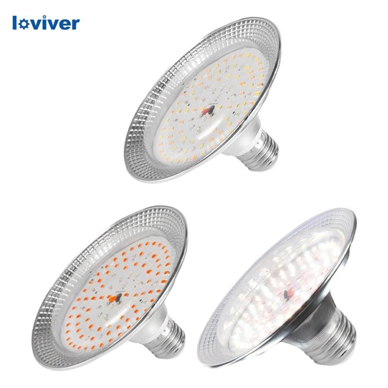 [Loviver] 18W E27 Grow หลอดไฟสําหรับเรือนกระจกกันน้ําสําหรับพืชในร่มอุปกรณ์เสริมมัลติฟังก์ชั่น 13x8.