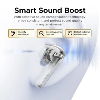 UGREEN หูฟัง หูฟังบลูทูธ HiTune H5 Pro LightBuds ไมค์ตัดเสียง คมชัด ใส่สบาย Bluetooth 6.0 รุ่น 65876