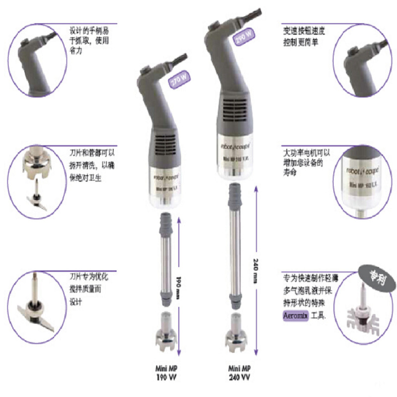 Robot coupe เครื่องปั่นมือถือนําเข้าจากฝรั่งเศส Commercial MINI Homogenizer MINI MP 190/240V