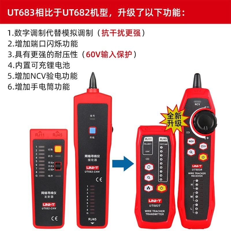 UniT UT682 เครื่องทดสอบสายเคเบิลเครือข่าย UT683KIT Line Finder Line Finder เครื่องทดสอบสายโทรศัพท์เค