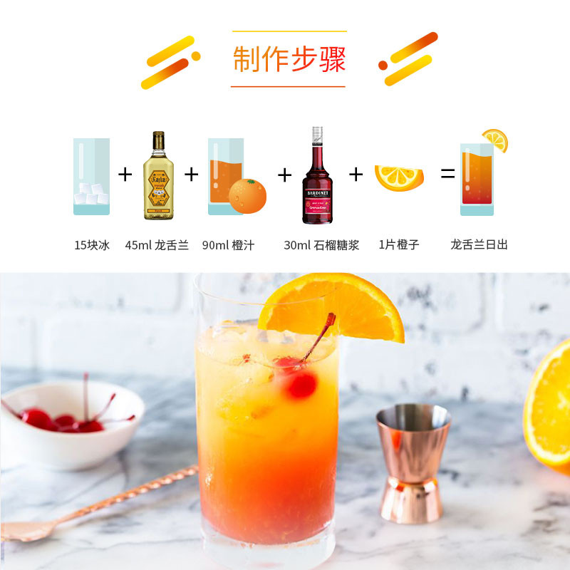 Kafka Aged Agave tequila tequila Cocktail Bartending Fundamental Golden Agave Mexico นําเข้า