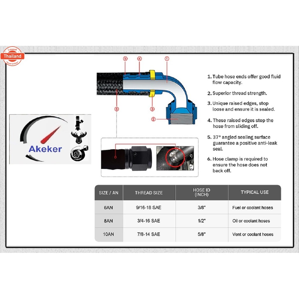 AK121 Universal AN6 AN8 AN10 Push-on Hose End Fittings Fuel Oil Cooler Hose Fitting 0 45 90 180 Degr