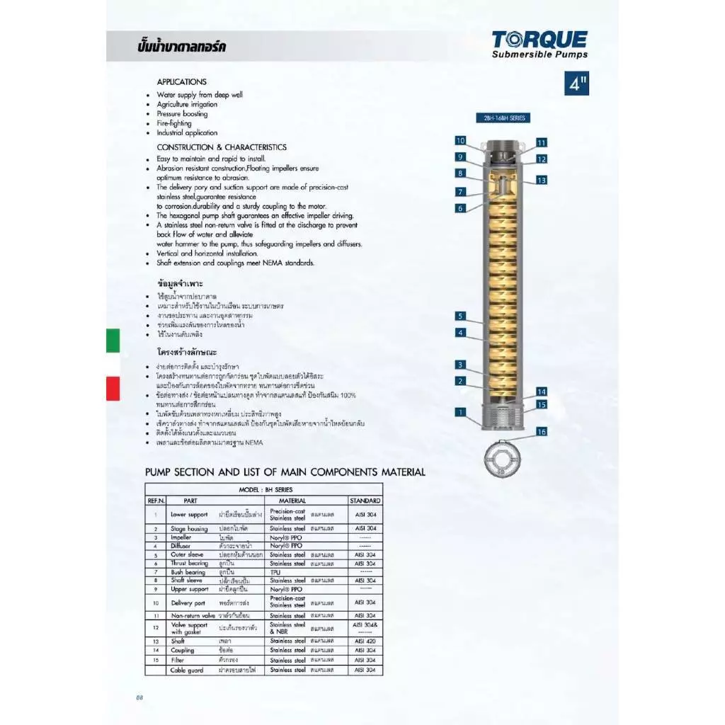 ปั๊มบาดาล TORQUE TQ-SP-2BM11-3/S สำหรับบ่อ 3 นิ้ว 0.5HP thumbnail 4